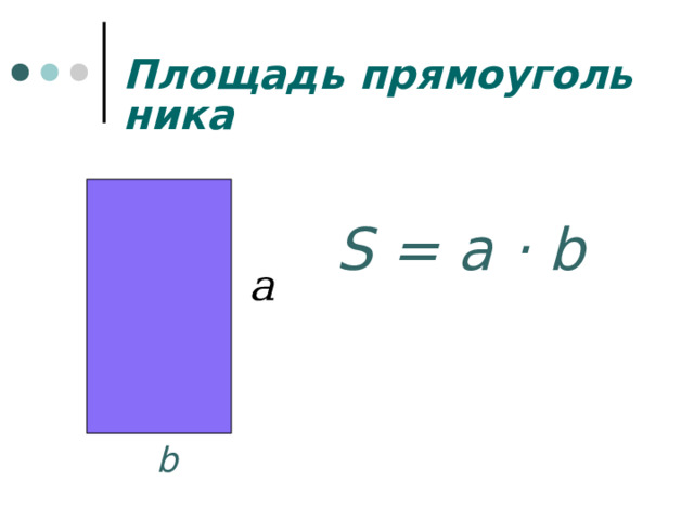 Площадь прямоугольника S = a · b b 