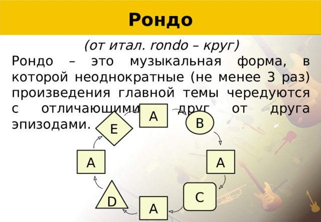 Схема формы рондо