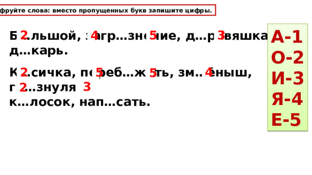 Технологическая карта урока корень слова 3 класс школа россии