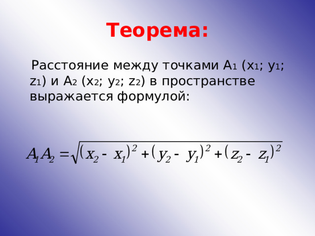 Теорема:  Расстояние между точками А 1 (х 1 ; у 1 ; z 1 ) и А 2 (х 2 ; у 2 ; z 2 ) в пространстве выражается формулой: 