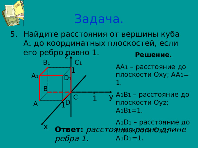 Задача. Найдите расстояния от вершины куба А 1 до координатных плоскостей, если его ребро равно 1. Решение. АА 1 – расстояние до плоскости Оху; АА 1 = 1. А 1 В 1 – расстояние до плоскости Оу z ; А 1 В 1 =1. А 1 D 1 – расстояние до плоскости Ох z ; А 1 D 1 =1. z С 1 В 1 1 А 1 D 1 В у С 1 D А 1 х Ответ: расстояния равно длине ребра 1. 