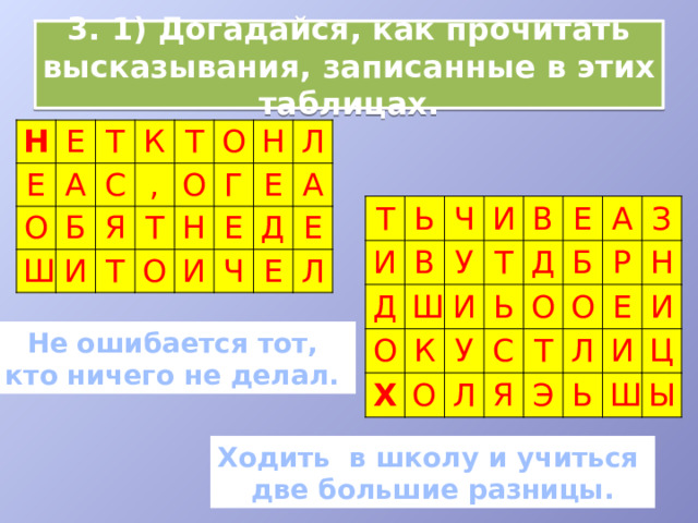 3. 1) Догадайся, как прочитать высказывания, записанные в этих таблицах. Н Е Е А О Т К Ш С Б , И Т Я О О Т Т О Г Н Н Е Е Л И А Ч Д Е Е Л Т Ь И В Ч Д О Ш У И К Т И Х В О Д Ь Е У Б С Л А О Я Т З О Р Л Н Е Э И И Ь Ц Ш Ы Не ошибается тот, кто ничего не делал. Ходить в школу и учиться две большие разницы. 