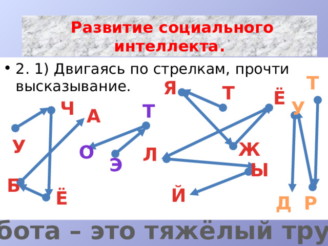  Развитие социального интеллекта. 2. 1) Двигаясь по стрелкам, прочти высказывание. Т Я Т Ё Ч У Т А У Ж О Л Э Ы Б Й Ё Р Д Работа – это тяжёлый труд. 