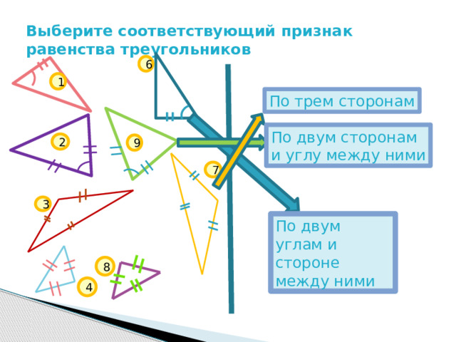 По какому признаку равны треугольники на рисунке по двум сторонам и углу между ними