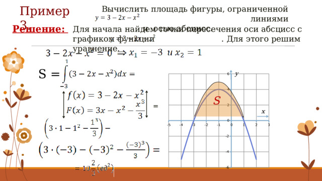 Пример 3 . Вычислить площадь фигуры, ограниченной линиями и осью абсцисс. Решение: Для начала найдем точки пересечения оси абсцисс с графиком функции . Для этого решим уравнение. S = y S = x 14 