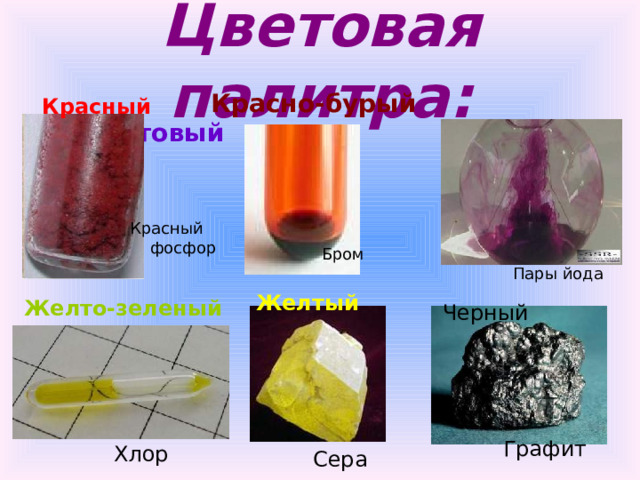 Неметаллы презентация 9 класс