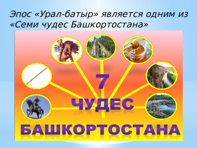 Эпос «Урал-батыр» является одним из «Семи чудес Башкортостана» 