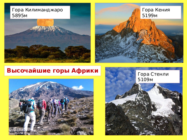 Гора Килиманджаро 5895м Гора Кения 5199м Высочайшие горы Африки Гора Стенли 5109м 