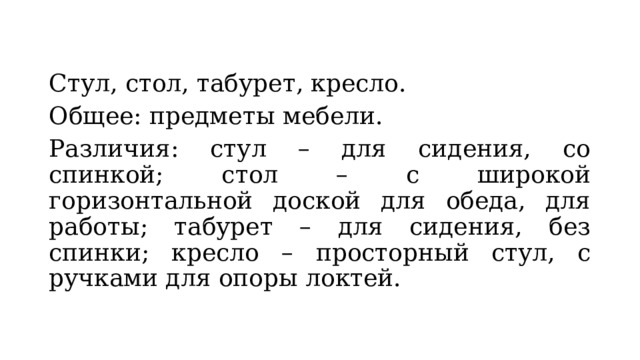 Стул, стол, табурет, кресло. Общее: предметы мебели. Различия: стул – для сидения, со спинкой; стол – с широкой горизонтальной доской для обеда, для работы; табурет – для сидения, без спинки; кресло – просторный стул, с ручками для опоры локтей. 