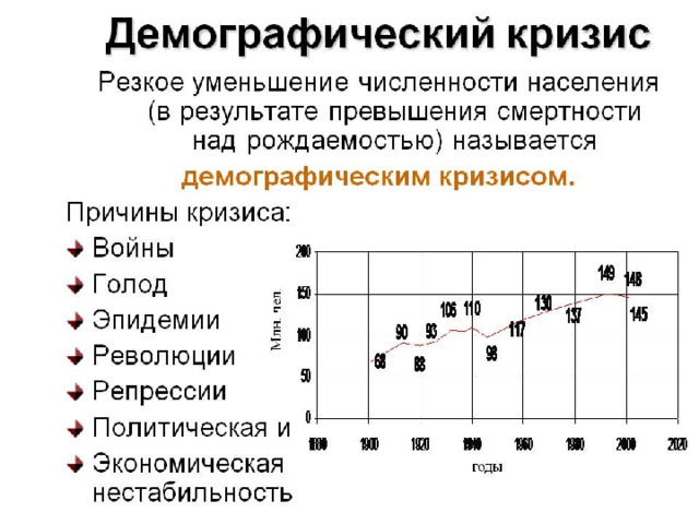 Численность населения россии презентация 8 класс география