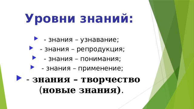 Уровни знаний: - знания – узнавание;  - знания – репродукция;  - знания – понимания;  - знания – применение;  - знания – творчество ( новые знания) . 