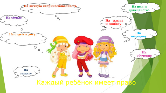 На имя и гражданство На личную неприкосновенность На семью На жизнь и свободу На медицину На отдых и досуг На обучение На защиту Каждый ребёнок имеет право 