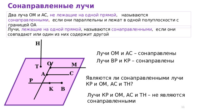 Сонаправленные лучи Два луча ОМ и АС, не лежащие на одной прямой , называются сонаправленными , если они параллельны и лежат в одной полуплоскости с границей ОА Лучи, лежащие на одной прямой , называются сонаправленными , если они совпадают или один из них содержит другой Н Лучи ОМ и АС – сонаправлены Лучи ВР и КР – сонаправлены О М Т С А Являются ли сонаправленными лучи КР и ОМ, АС и ТН? Р В К Лучи КР и ОМ, АС и ТН – не являются сонаправленными 5 