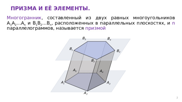 Шестиугольная призма свойства