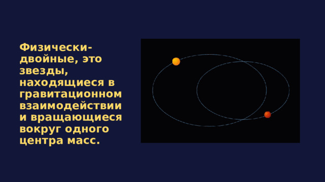 Физически-двойные, это звезды, находящиеся в гравитационном взаимодействии и вращающиеся вокруг одного центра масс. 