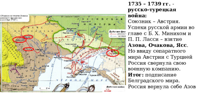 1735 – 1739 гг. - русско-турецкая война: Союзник – Австрия. Успехи русской армии во главе с Б. Х. Минихом и П. П. Ласси – взятие Азова, Очакова, Ясс . Но ввиду сепаратного мира Австрии с Турцией Россия свернула свою военную компанию. Итог: подписание Белградского мира. Россия вернула себе Азов 