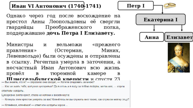 Петр I Иван VI Антонович (1740-1741) Однако через год после восхождение на престол Анны Леопольдовны её свергли гвардейцы Преображенского полка, поддержавшие дочь Петра I Елизавету. Министры и вельможи «прежнего правления» (Остерман, Миних, Левенвольде) были осуждены и отправлены в ссылку. Регентша умерла в заточении, а несчастный Иван Антонович всю жизнь провёл в тюремной камере в Шлиссельбургской крепости и спустя 23 года был убит охраной при попытке его освобождения. Екатерина I Анна Елизавета 