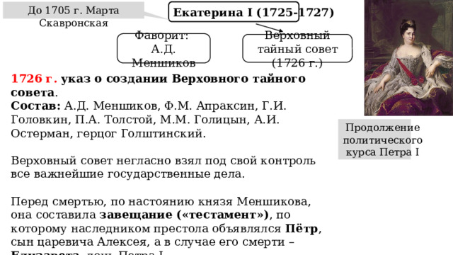 До 1705 г. Марта Скавронская Екатерина I (1725-1727) Фаворит: А.Д. Меншиков Верховный тайный совет (1726 г.) 1726 г.  указ о создании Верховного тайного совета . Состав: А.Д. Меншиков, Ф.М. Апраксин, Г.И. Головкин, П.А. Толстой, М.М. Голицын, А.И. Остерман, герцог Голштинский. Верховный совет негласно взял под свой контроль все важнейшие государственные дела. Перед смертью, по настоянию князя Меншикова, она составила завещание («тестамент») , по которому наследником престола объявлялся Пётр , сын царевича Алексея, а в случае его смерти – Елизавета , дочь Петра I. 1725 г. – открытие Академии наук Продолжение политического курса Петра I 