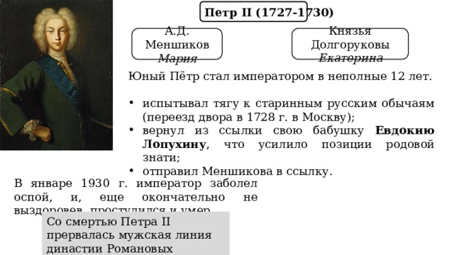 Петр II (1727-1730) Князья Долгоруковы Екатерина А.Д. Меншиков Мария Юный Пётр стал императором в неполные 12 лет. испытывал тягу к старинным русским обычаям (переезд двора в 1728 г. в Москву); вернул из ссылки свою бабушку Евдокию Лопухину , что усилило позиции родовой знати; отправил Меншикова в ссылку. В январе 1930 г. император заболел оспой, и, еще окончательно не выздоровев, простудился и умер. Со смертью Петра II прервалась мужская линия династии Романовых  
