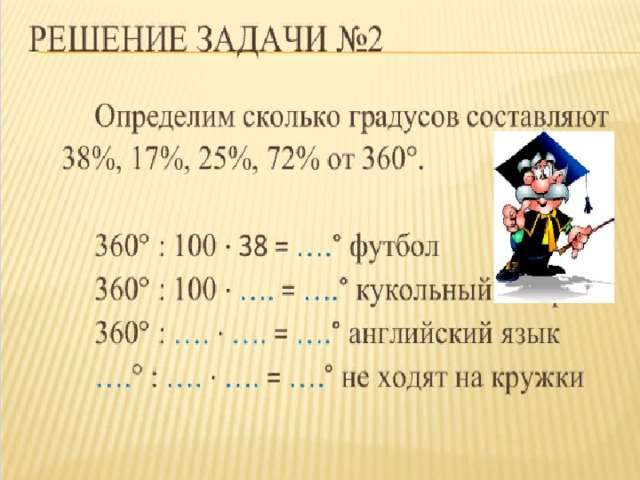 Презентация на тему создание сайта