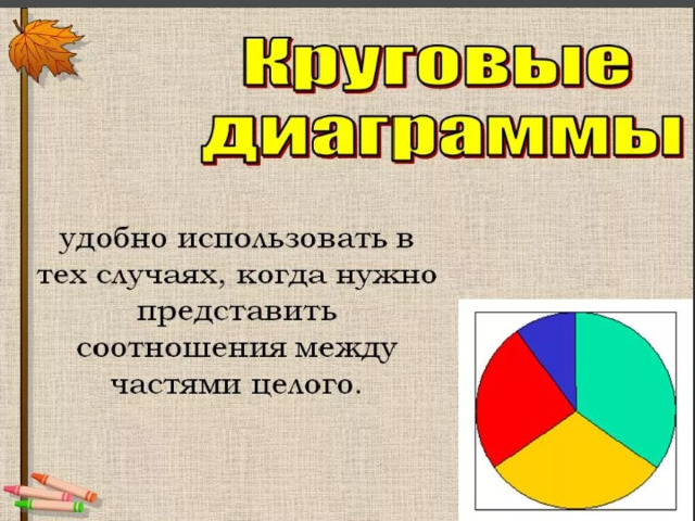 12 в каких случаях целесообразно использовать круговые диаграммы