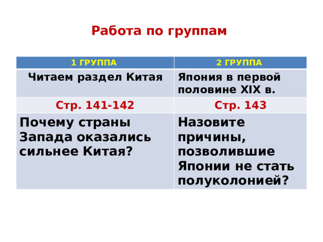 Работа по группам 1 ГРУППА 2 ГРУППА Читаем раздел Китая Япония в первой половине XIX в. Стр. 141-142 Стр. 143 Почему страны Запада оказались сильнее Китая? Назовите причины, позволившие Японии не стать полуколонией? 