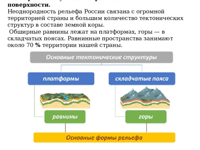 Нивальный пояс это в географии. Рисунок определите форму рельефа и характер склонов. Обширные равнинные пространства. Классификация вен по особенностям рельефа.