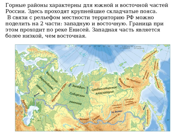 Рельеф России и его особенности