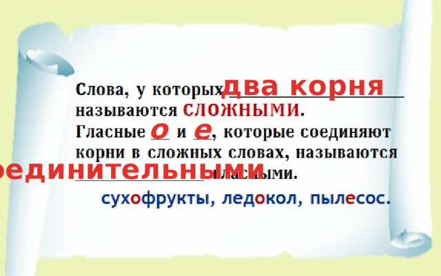 Двойной корень. Учимся писать слова с двумя корнями 3 класс. Слова с двойными приставками 3 класс презентация. Соединительные о и е. Слова с двумя приставками 3 класс школа России презентация.