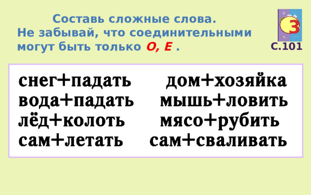 Между 2 корнями. Учимся писать слова с двумя корнями. Учимся писать приставку с 3 класс. Слова с двойными приставками 3 класс презентация. Учимся писать слова с двумя корнями 3 класс.