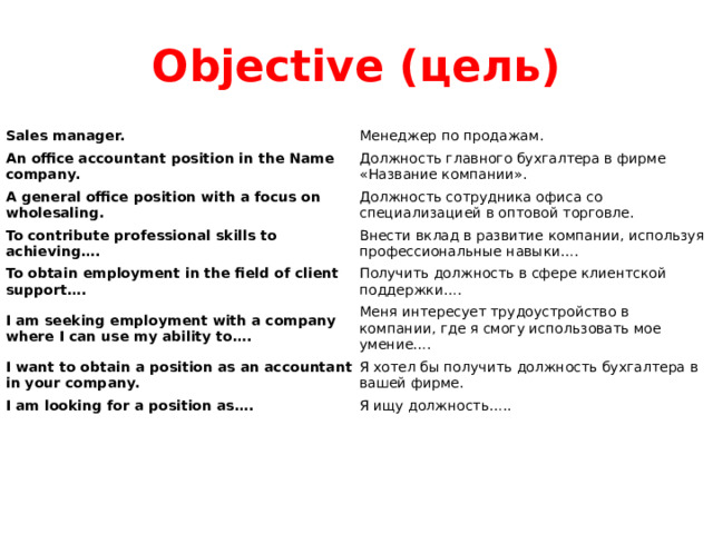 Objective (цель) Sales manager. Менеджер по продажам. An office accountant position in the Name company. Должность главного бухгалтера в фирме «Название компании». A general office position with a focus on wholesaling. Должность сотрудника офиса со специализацией в оптовой торговле. To contribute professional skills to achieving…. Внести вклад в развитие компании, используя профессиональные навыки…. To obtain employment in the field of client support…. Получить должность в сфере клиентской поддержки…. I am seeking employment with a company where I can use my ability to…. Меня интересует трудоустройство в компании, где я смогу использовать мое умение…. I want to obtain a position as an accountant in your company. Я хотел бы получить должность бухгалтера в вашей фирме. I am looking for a position as…. Я ищу должность….. 