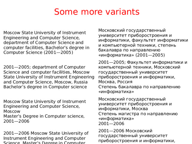 Some more variants Moscow State University of Instrument Engineering and Computer Science, department of Computer Science and computer facilities, Bachelor’s degree in Computer Science (2001—2005) Московский государственный университет приборостроения и информатики, факультет информатики и компьютерной техники, степень бакалавра по направлению «информатика» (2001—2005) 2001—2005; department of Computer Science and computer facilities, Moscow State University of Instrument Engineering and Computer Science, Moscow, Russia Bachelor’s degree in Computer science 2001—2005; Факультет информатики и компьютерной техники, Московский государственный университет приборостроения и информатики, Москва, Россия Moscow State University of Instrument Engineering and Computer Science, Moscow Степень бакалавра по направлению «информатика» Master’s Degree in Computer science, Московский государственный университет приборостроения и информатики, Москва 2001—2006 Moscow State University of Instrument Engineering and Computer Science, Master’s Degree in Computer science 2001—2006 Степень магистра по направлению «информатика» 2001—2006 Московский государственный университет приборостроения и информатики, степень магистра по направлению «информатика» 2001—2006 