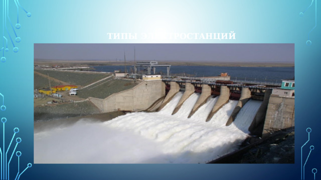  Типы электростанций 