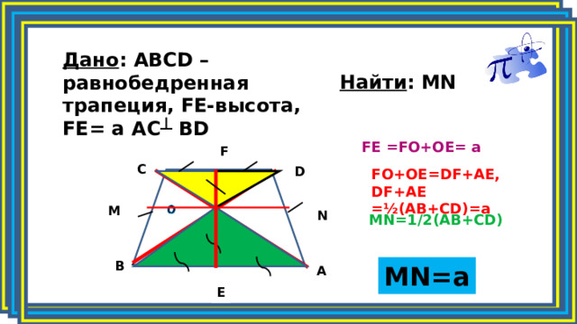 Дано : ABCD –равнобедренная трапеция, FE -высота, FE= а AC ┴ BD Найти : MN  FE =FO+OE= а F C D FO+OE=DF+AE, DF+AE =½( AB + CD )= a M N MN = 1/2(AB+CD) B MN=a A E 