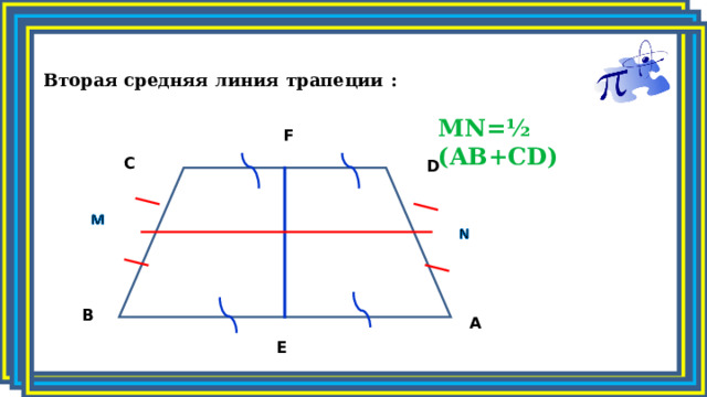 Вторая средняя линия трапеции : MN= ½ ( AB + CD ) F C D B A E 