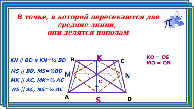 В точке, в которой пересекаются две средние линии, они делятся пополам K KO = OS MO = ON B KN || BD и KN =½ BD C MS || BD, MS =½ BD МК || АС, MK =½ AC O NS || AC, NS =½ AC A S D 