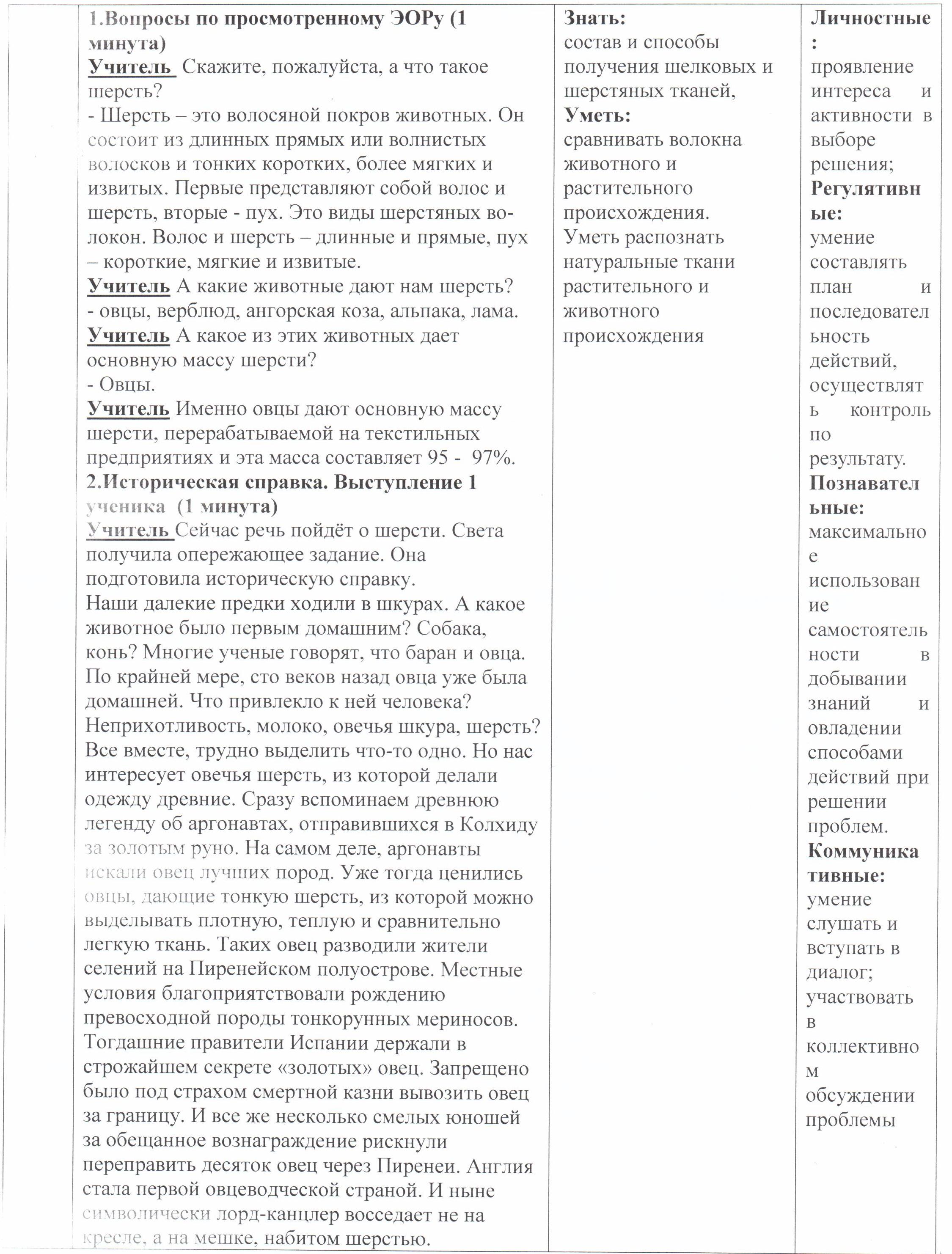 Натуральные волокна животного происхождения. Свойства тканей.