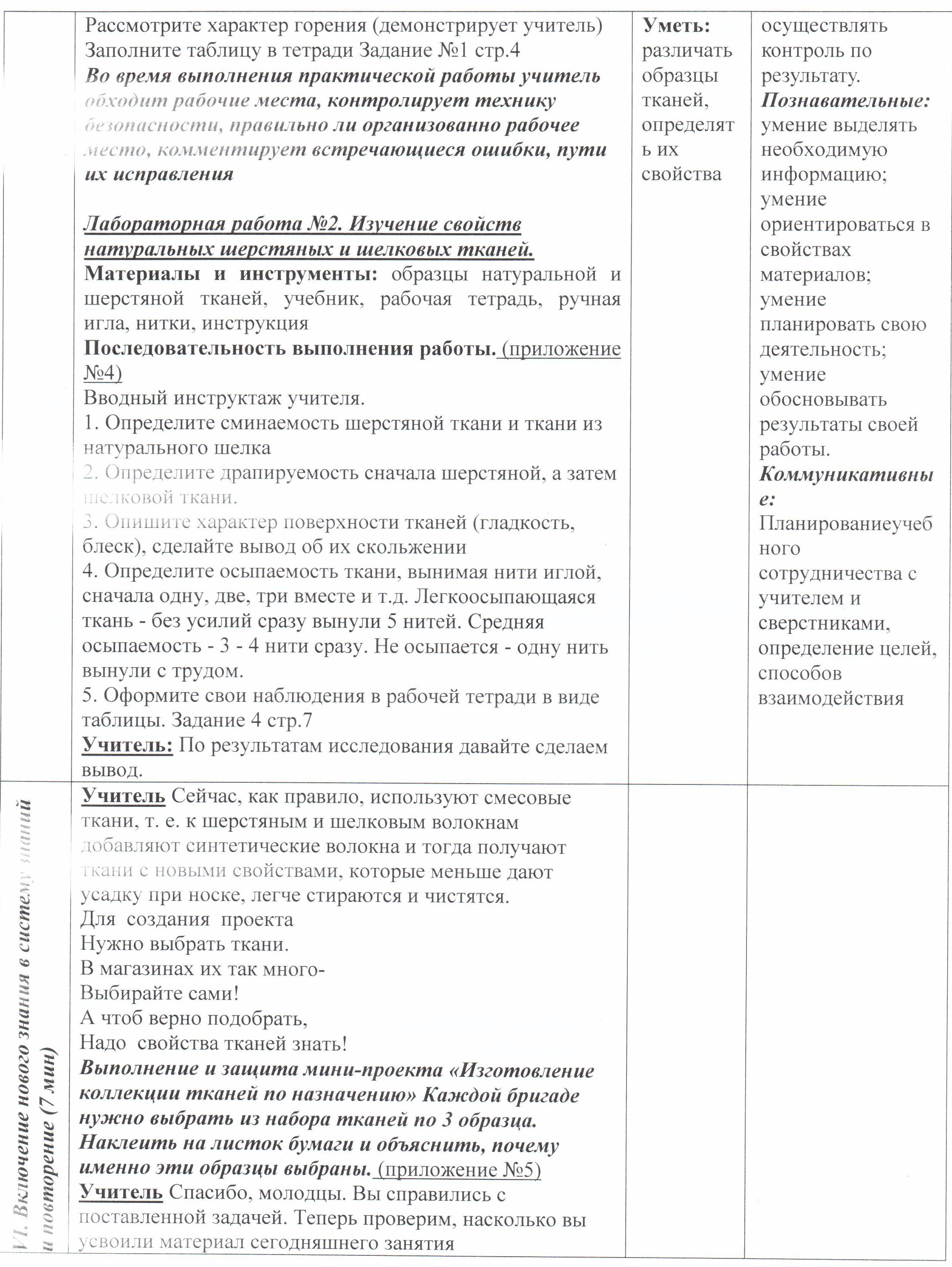 Натуральные волокна животного происхождения. Свойства тканей.