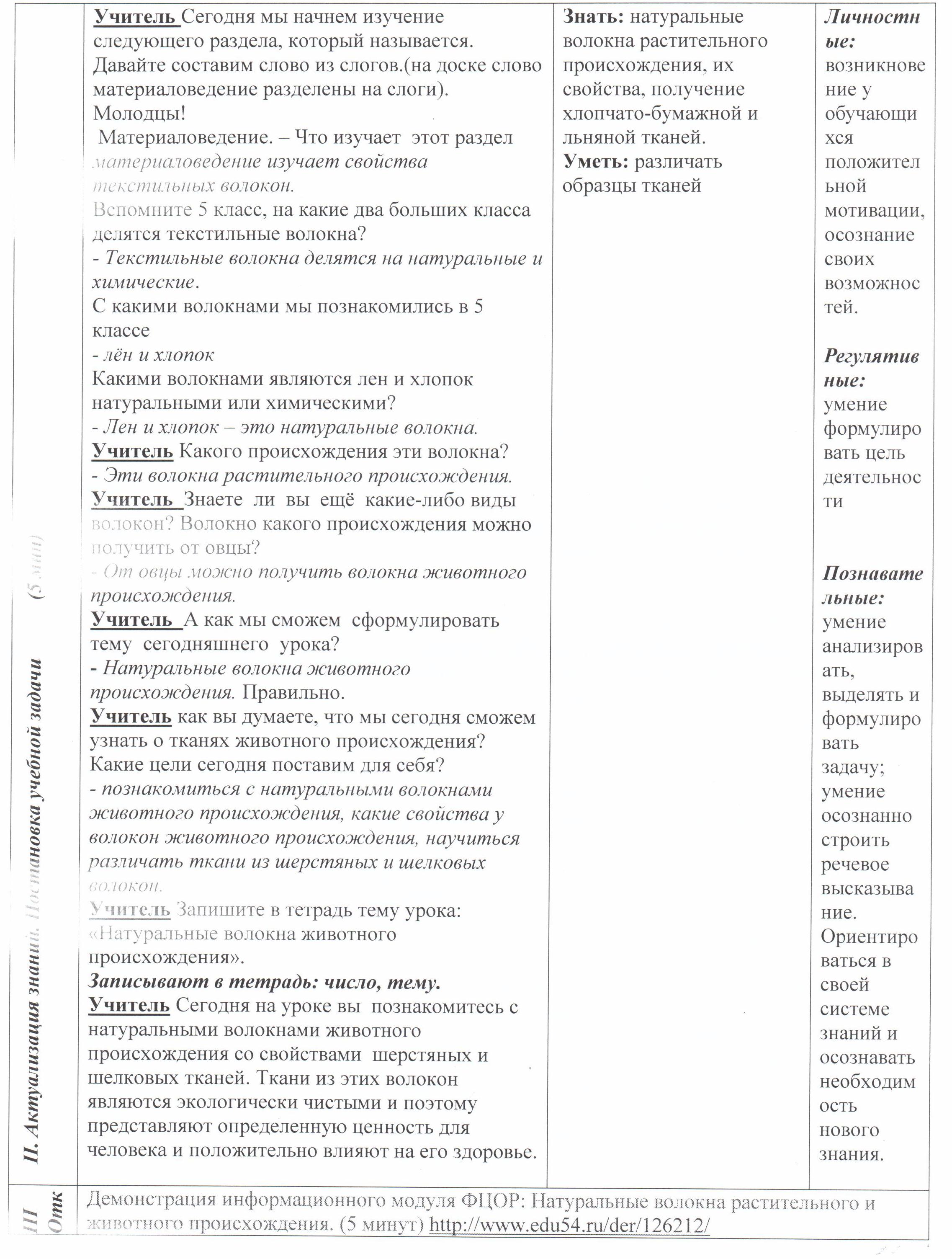 Натуральные волокна животного происхождения. Свойства тканей.