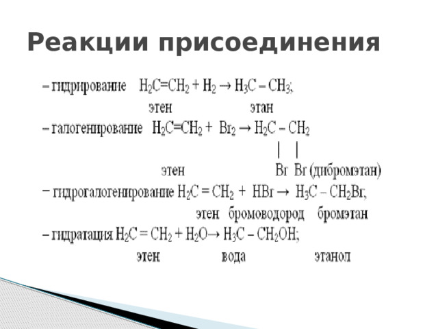 Реакции присоединения 