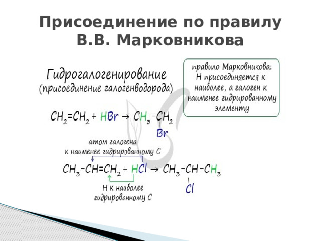 Присоединение по правилу В.В. Марковникова 