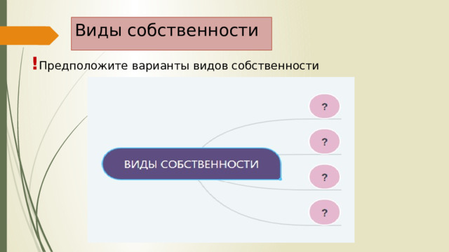 Виды собственности ! Предположите варианты видов собственности 