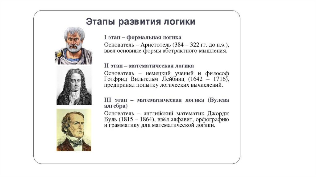 Представители скольких. Основные исторические этапы развития логики. 3 Этапа развития логики. Основные этапы развития науки логики.. Исторические этапы формирования логики.