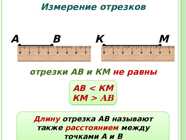Электронные схемы измерения отрезков времени Презентация к уроку