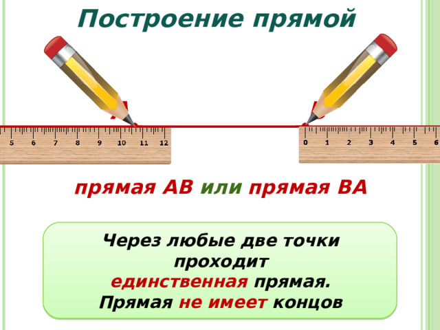 Прямая не имеет концов. Конец презентации.