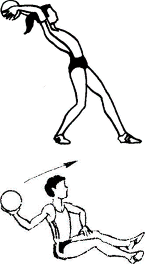 Упражнения для метания мяча. Техника метания набивного мяча. Техника броска набивного мяча из-за головы. Техника метания мяча 1 кг. Бросок набивного мяча от груди снизу.