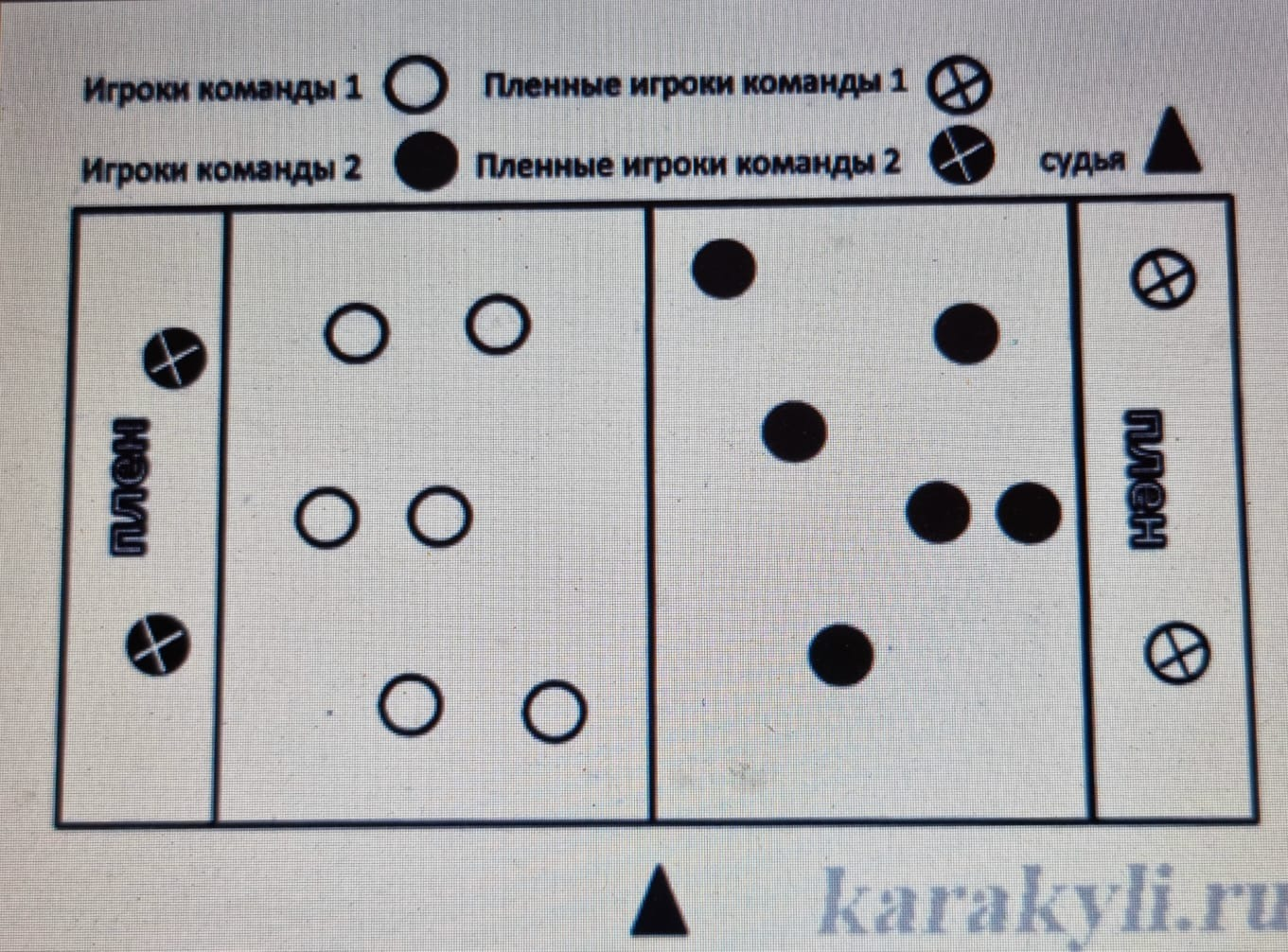 Урок мастер класс по легкой атлетике 