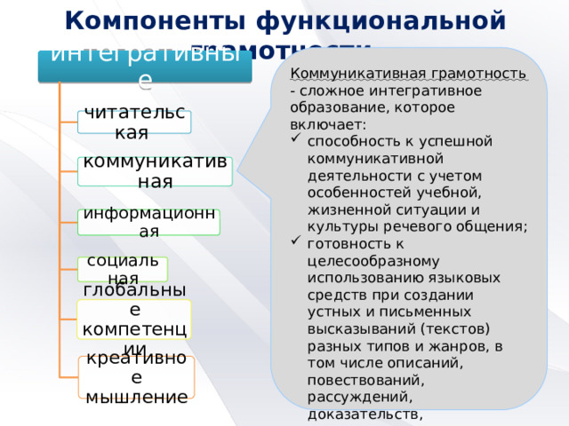 Особые жизненные ситуации финансовая грамотность презентация