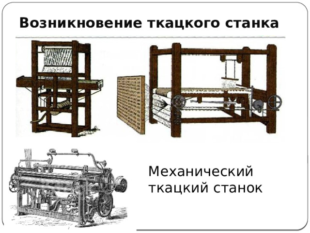 Возникновение ткацкого станка Механический ткацкий станок 