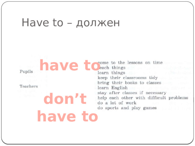 Have to – должен have to don’t  have to 